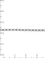 Цепь из белого золота