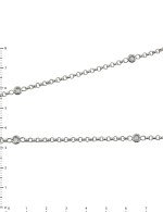 Цепь из белого золота c фианитом