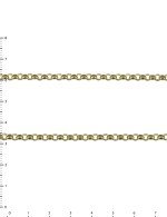 Цепь из лимонного золота