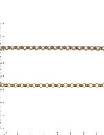 Цепь из золота